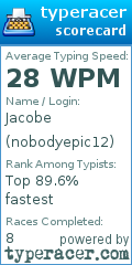 Scorecard for user nobodyepic12