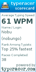 Scorecard for user nobungo