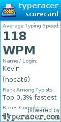 Scorecard for user nocat6