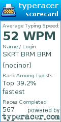 Scorecard for user nocinor