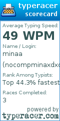 Scorecard for user nocompminaxdxdlol_