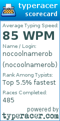 Scorecard for user nocoolnamerob