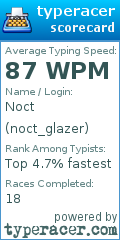 Scorecard for user noct_glazer