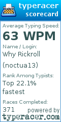 Scorecard for user noctua13