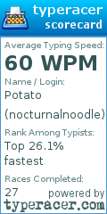 Scorecard for user nocturnalnoodle