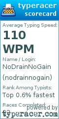 Scorecard for user nodrainnogain
