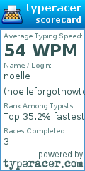 Scorecard for user noelleforgothowtospell