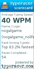 Scorecard for user nogalgame_nolife