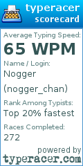 Scorecard for user nogger_chan