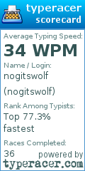 Scorecard for user nogitswolf