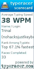 Scorecard for user nohacksjustkeyboard