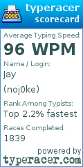 Scorecard for user noj0ke