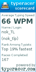 Scorecard for user nok_tlp