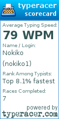 Scorecard for user nokiko1