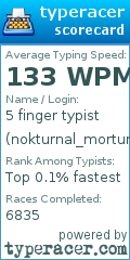 Scorecard for user nokturnal_mortum