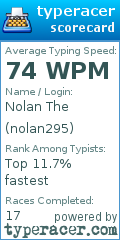 Scorecard for user nolan295