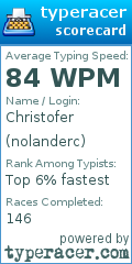 Scorecard for user nolanderc