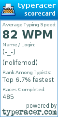 Scorecard for user nolifemod