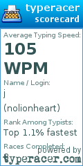 Scorecard for user nolionheart