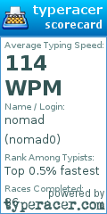 Scorecard for user nomad0