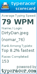 Scorecard for user nomar_76