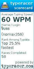 Scorecard for user nomax359