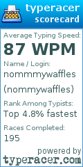 Scorecard for user nommywaffles