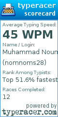 Scorecard for user nomnoms28