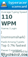 Scorecard for user nomnomshark