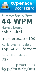 Scorecard for user nomoresabin100
