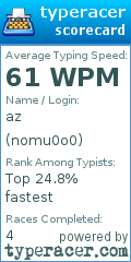 Scorecard for user nomu0o0