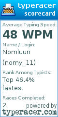 Scorecard for user nomy_11