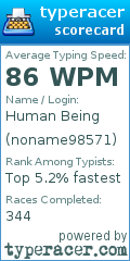 Scorecard for user noname98571