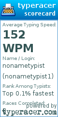 Scorecard for user nonametypist1
