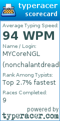 Scorecard for user nonchalantdreadhead
