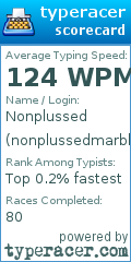 Scorecard for user nonplussedmarble