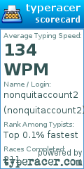 Scorecard for user nonquitaccount2