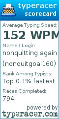 Scorecard for user nonquitgoal160
