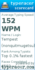 Scorecard for user nonquitmugetsu