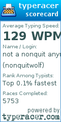 Scorecard for user nonquitwolf