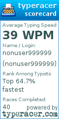 Scorecard for user nonuser999999
