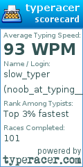 Scorecard for user noob_at_typing__