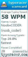 Scorecard for user noob_coder