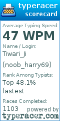 Scorecard for user noob_harry69
