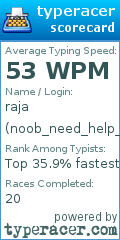 Scorecard for user noob_need_help_please_letsgo1