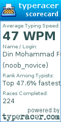 Scorecard for user noob_novice