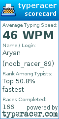 Scorecard for user noob_racer_89