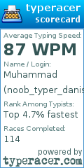 Scorecard for user noob_typer_danish