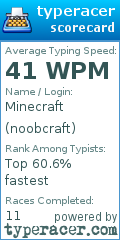 Scorecard for user noobcraft