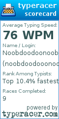Scorecard for user noobdoodooonoob